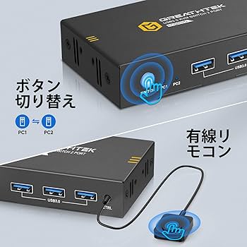 Amazon.co.jp: KEBENES USB3.0 KVMスイッチ、2台のPCを1台の